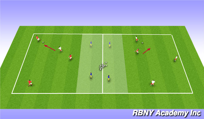 Football/Soccer Session Plan Drill (Colour): Introduction