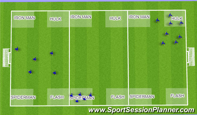 Football/Soccer Session Plan Drill (Colour): U8 super heros