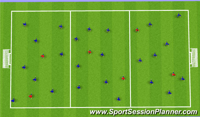 Football/Soccer Session Plan Drill (Colour): u10 warm up