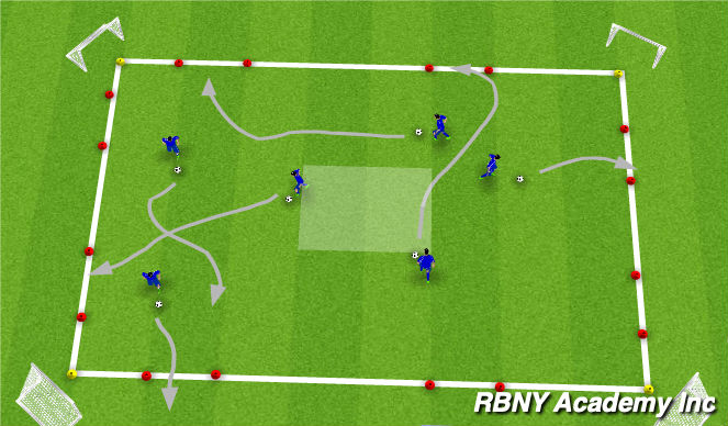 Football/Soccer Session Plan Drill (Colour): Dribbling through gates