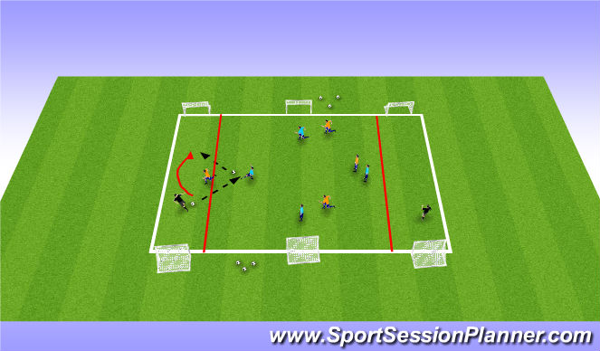 Football/Soccer Session Plan Drill (Colour): Wide Play