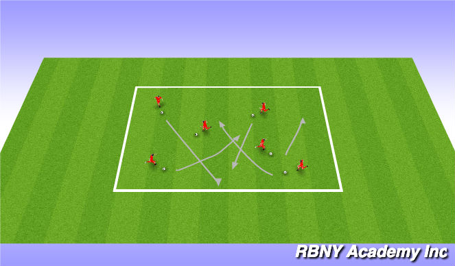 Football/Soccer Session Plan Drill (Colour): Messi and Ronaldo