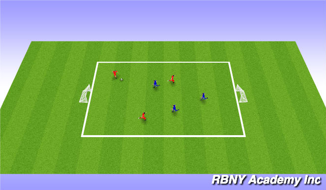 Football/Soccer Session Plan Drill (Colour): Free play