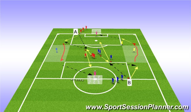 Football/Soccer Session Plan Drill (Colour): Passing Practice