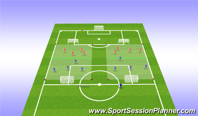 Football/Soccer Session Plan Drill (Colour): Positioning Game