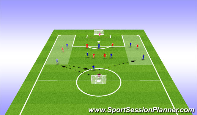 Football/Soccer Session Plan Drill (Colour): Game Training