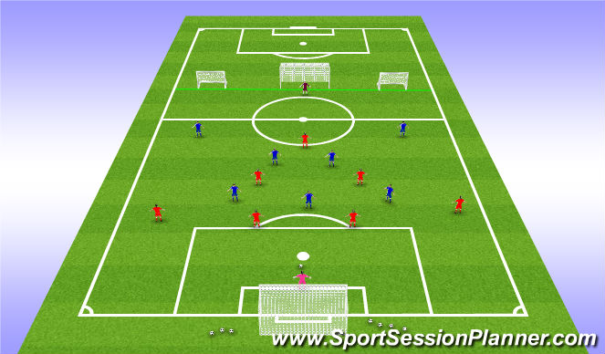 Football/Soccer Session Plan Drill (Colour): Training Game