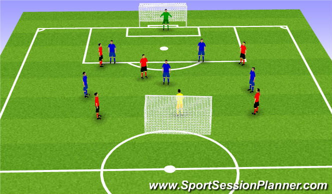 Football/Soccer Session Plan Drill (Colour): Screen 1