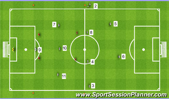 Football/Soccer Session Plan Drill (Colour): Setup