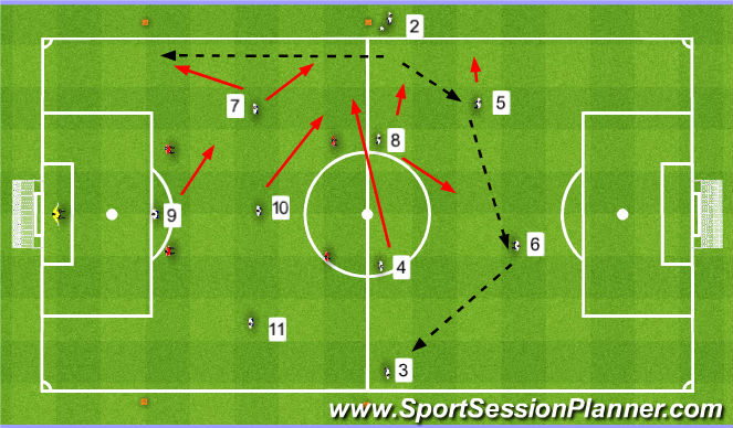 Football/Soccer Session Plan Drill (Colour): Throw-In (1)