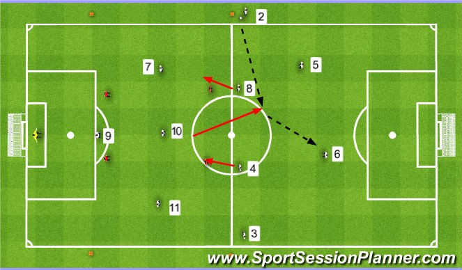 Football/Soccer Session Plan Drill (Colour): Throw-In (3)