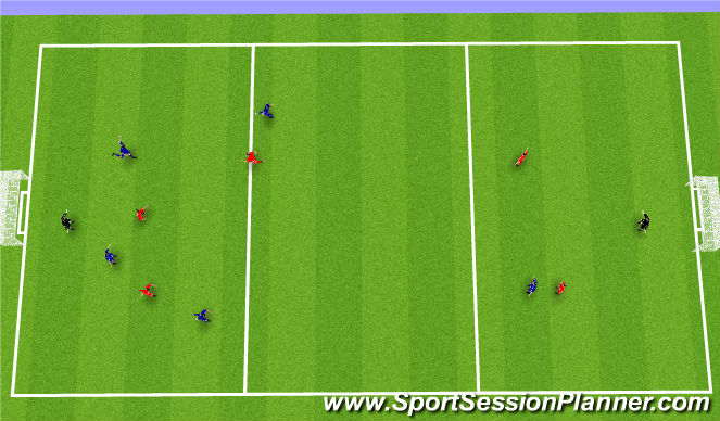 Football/Soccer Session Plan Drill (Colour): Counter Attacking