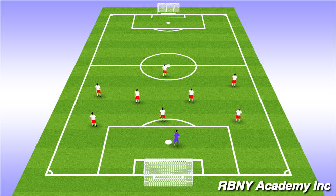 Football/Soccer Session Plan Drill (Colour): Scrimmage