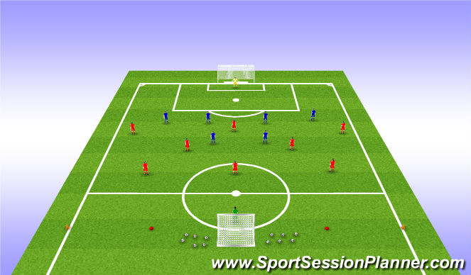 football-soccer-phase-of-play-tactical-attacking-principles-moderate