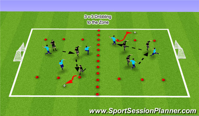 Football/Soccer Session Plan Drill (Colour): Warm Up: SSG 3v3 Dribbling