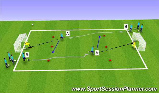 Football/Soccer Session Plan Drill (Colour): Small Side Games (Monday)