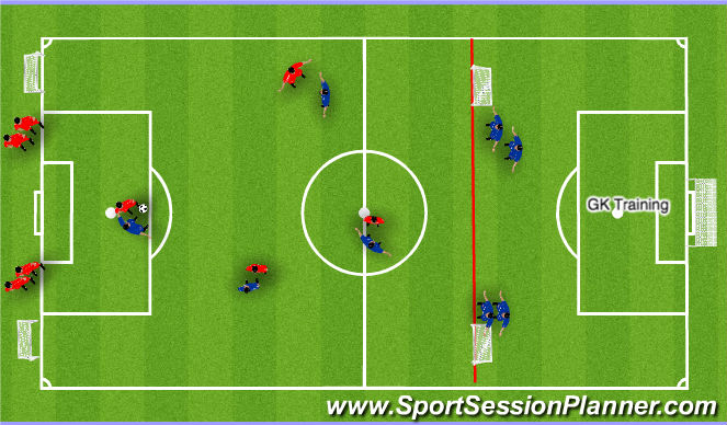 Football/Soccer Session Plan Drill (Colour): Man-Marking 4v4