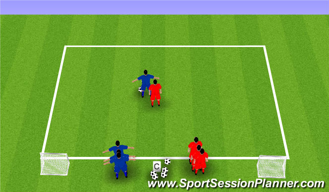 Football/Soccer Session Plan Drill (Colour): 1v1 Shielding