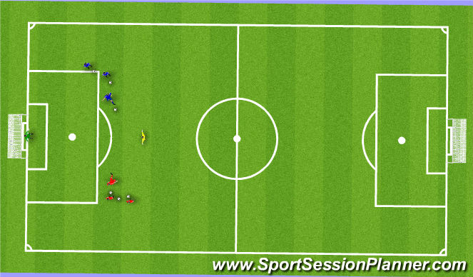 Football/Soccer Session Plan Drill (Colour): Animation 1