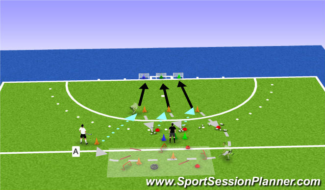 Hockey Session Plan Drill (Colour): 16:20 A basic passing and carrying