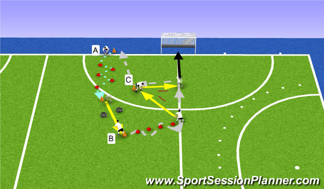 Hockey Session Plan Drill (Colour): 16:20 B basic carrying