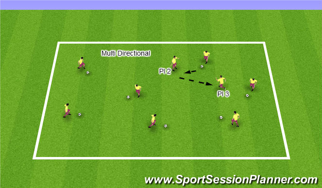 Football/Soccer Session Plan Drill (Colour): Warm Up