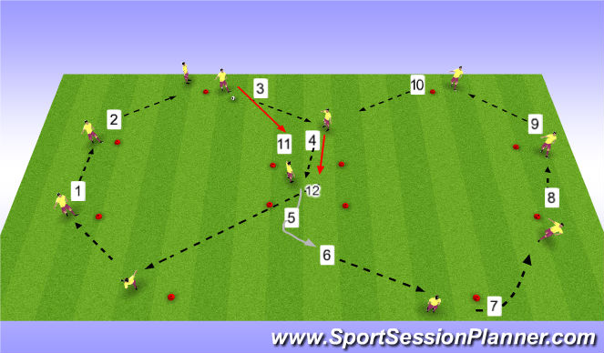 Football/Soccer Session Plan Drill (Colour): Patterns