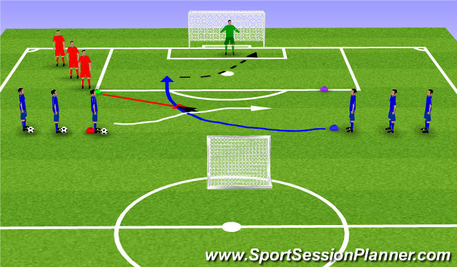 Football/Soccer Session Plan Drill (Colour): Take over