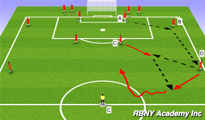 Football/Soccer Session Plan Drill (Colour): Tech/Tact Warm Up