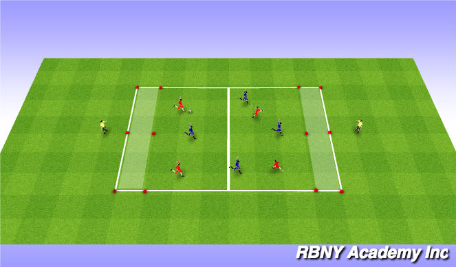 Football/Soccer Session Plan Drill (Colour): Endzone Game