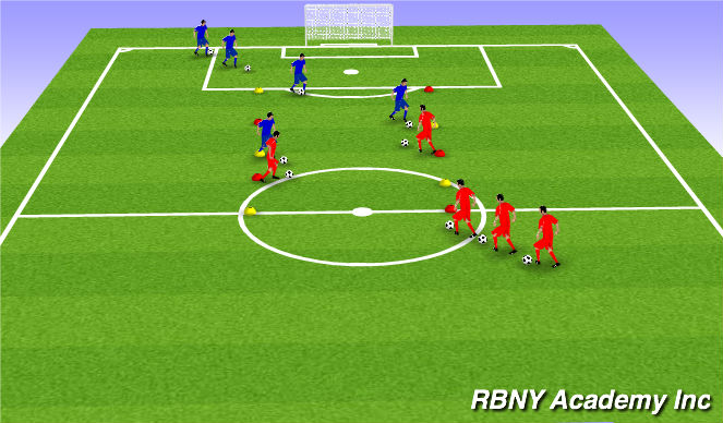 Football/Soccer Session Plan Drill (Colour): Warm-up