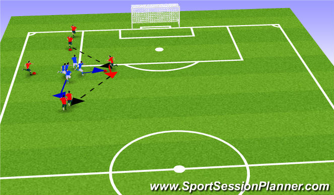 Football/Soccer Session Plan Drill (Colour): Defensive Technical Warm up