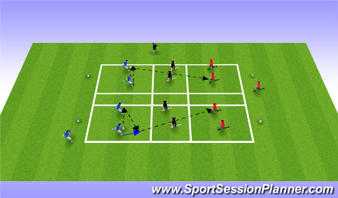 Football/Soccer Session Plan Drill (Colour): 2v2v2 (4v4v4) Defensive Press/Cover/Slide game