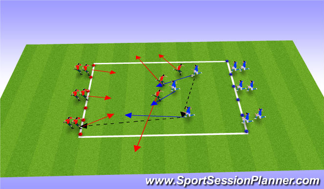 Football/Soccer Session Plan Drill (Colour): 3v3 Flying Changes (NO GOALS)