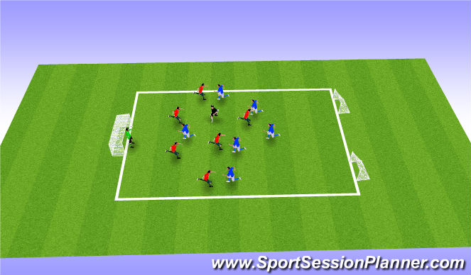 Football/Soccer Session Plan Drill (Colour): Play (Lareg goal vs Counter goals)