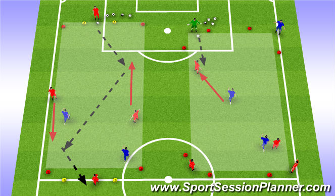 Football/Soccer Session Plan Drill (Colour): 2v2 +2