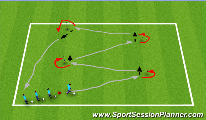 Football/Soccer Session Plan Drill (Colour): Technical