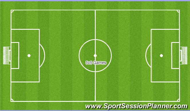 Football/Soccer Session Plan Drill (Colour): Screen 4