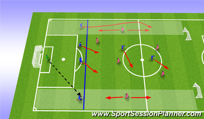 Football/Soccer Session Plan Drill (Colour): Scrimage