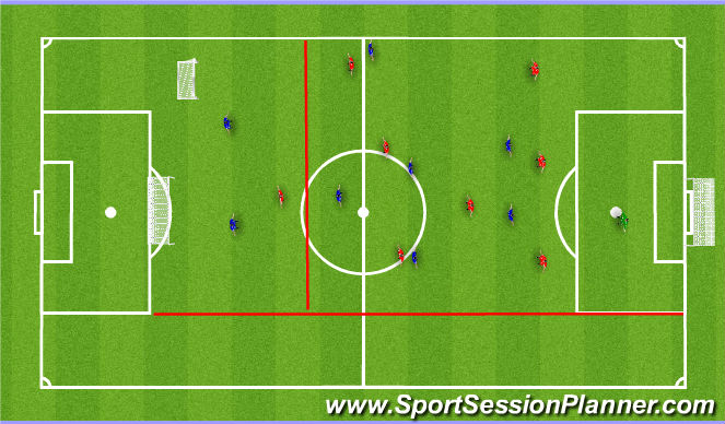 Football/Soccer Session Plan Drill (Colour): Screen 1