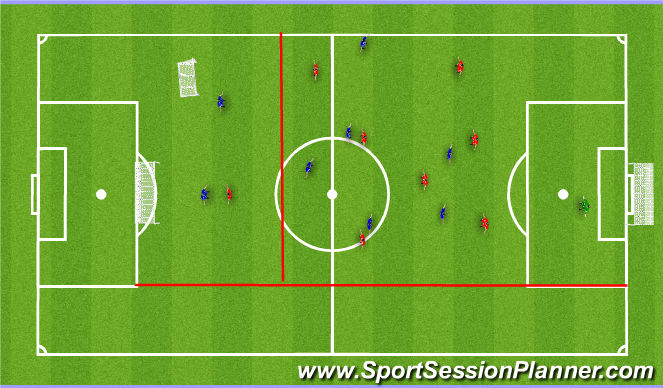 Football/Soccer Session Plan Drill (Colour): Screen 2