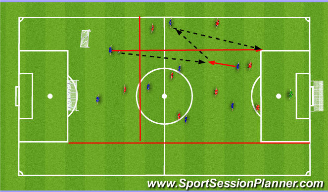 Football/Soccer Session Plan Drill (Colour): Screen 4