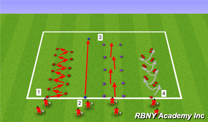 Football/Soccer Session Plan Drill (Colour): Arriving Players Warmup.