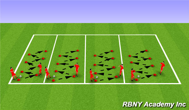 Football/Soccer Session Plan Drill (Colour): Passing with a teammate.