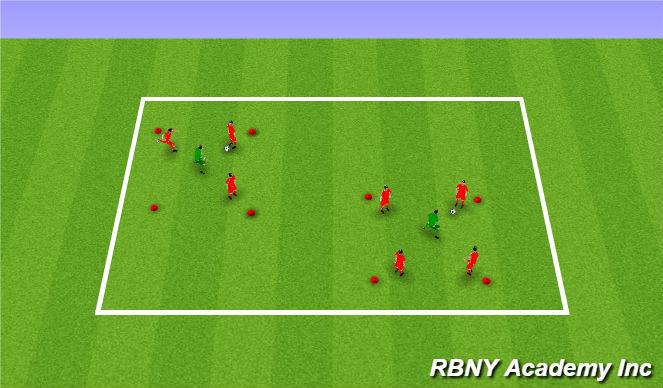 Football/Soccer Session Plan Drill (Colour): Passing with teammates and pressure.