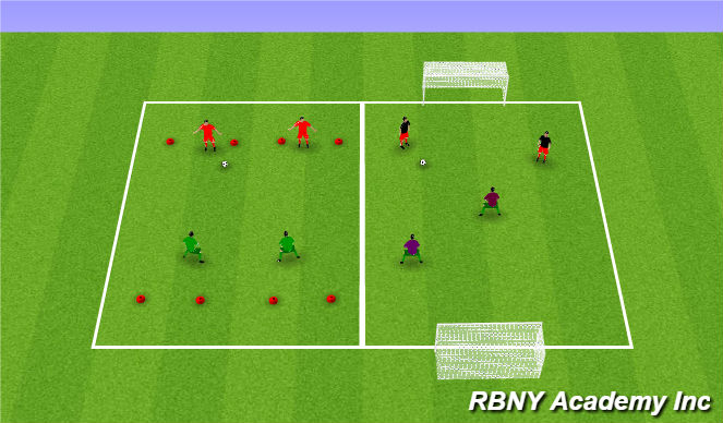 Football/Soccer Session Plan Drill (Colour): Scoring with teammates and pressure.