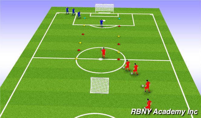 Football/Soccer Session Plan Drill (Colour): Using moves to get open