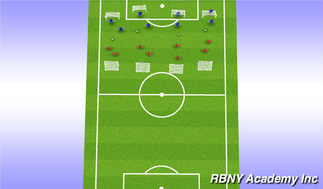 Football/Soccer Session Plan Drill (Colour): 2 v 2 attacking principle penetrate