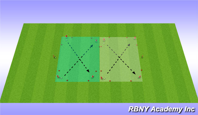 Football/Soccer Session Plan Drill (Colour): Technical - striking