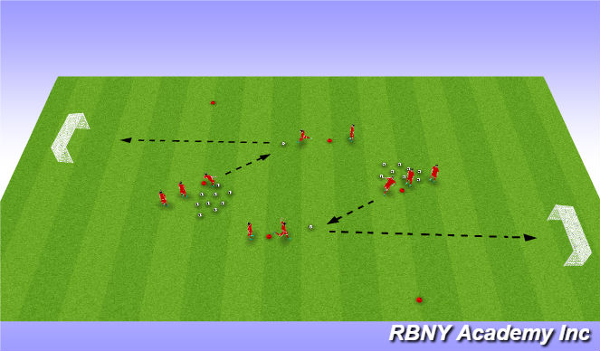 Football/Soccer Session Plan Drill (Colour): Technical - striking